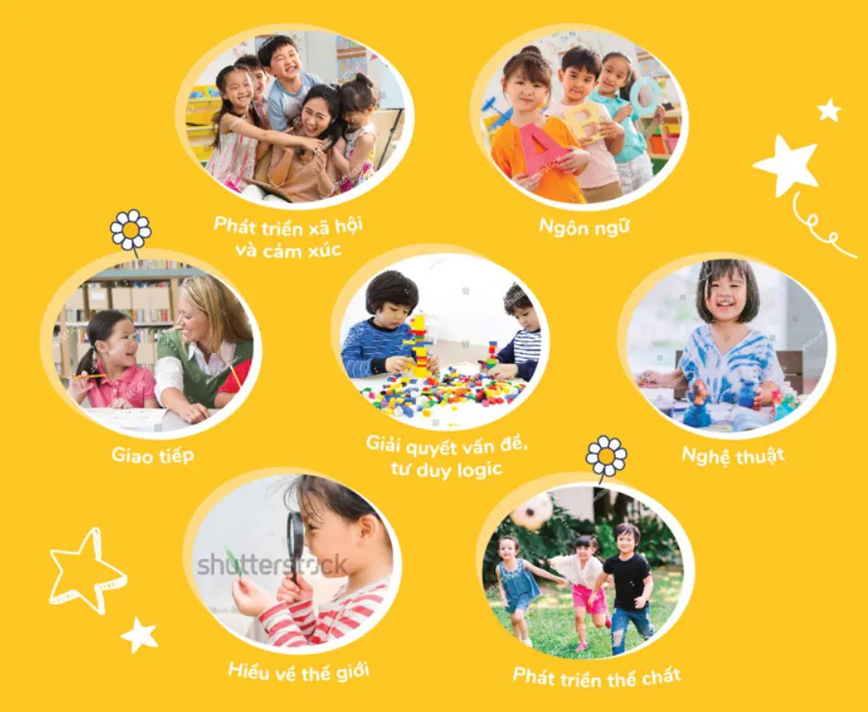 daisy home preschool education program